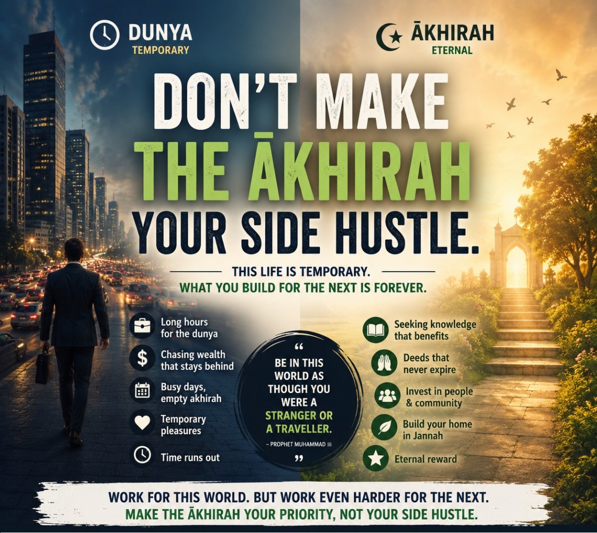 Is the Ākhirah Our Side Hustle?
